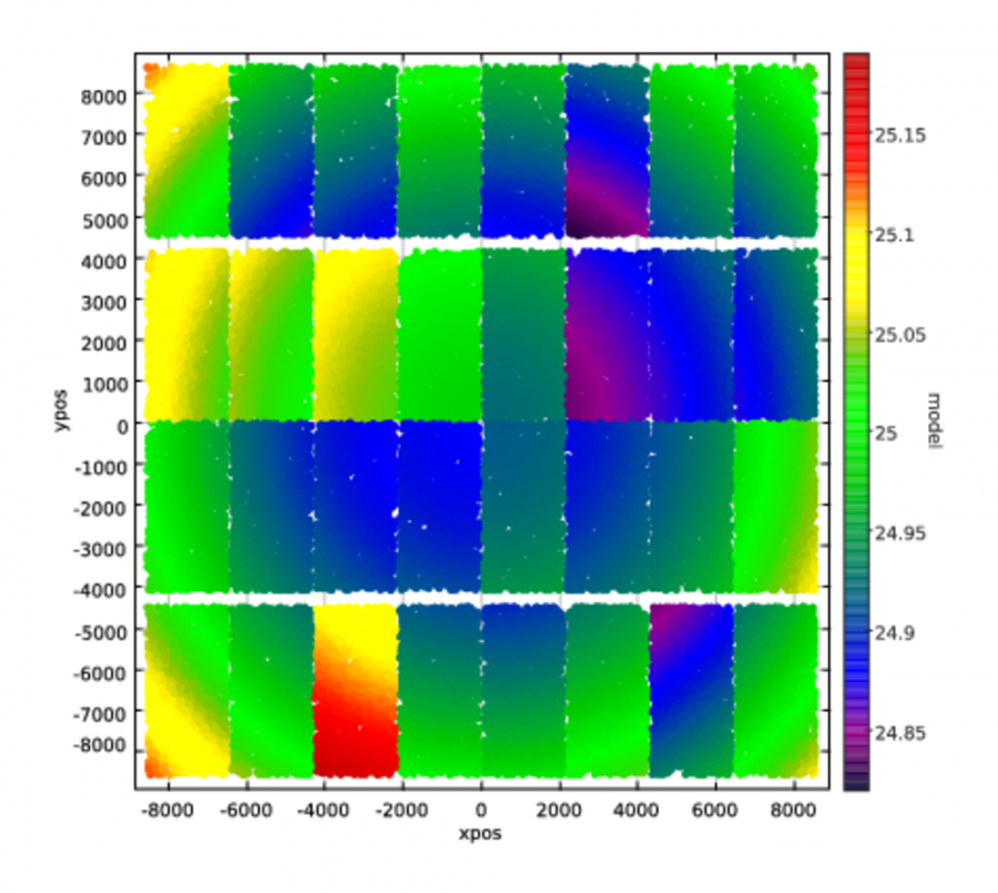 ocam3_sa113_model_g.png