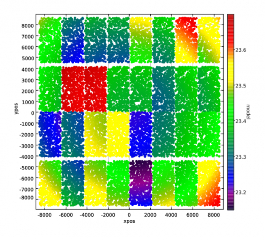 ocam3_sa113_model_u.png